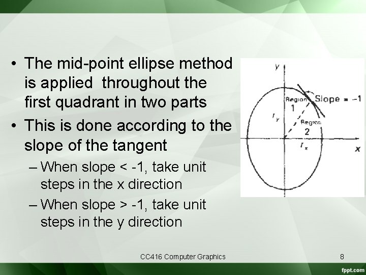  • The mid-point ellipse method is applied throughout the first quadrant in two