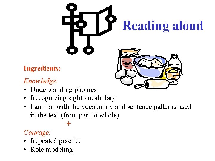 Reading aloud Ingredients: Knowledge: • Understanding phonics • Recognizing sight vocabulary • Familiar with