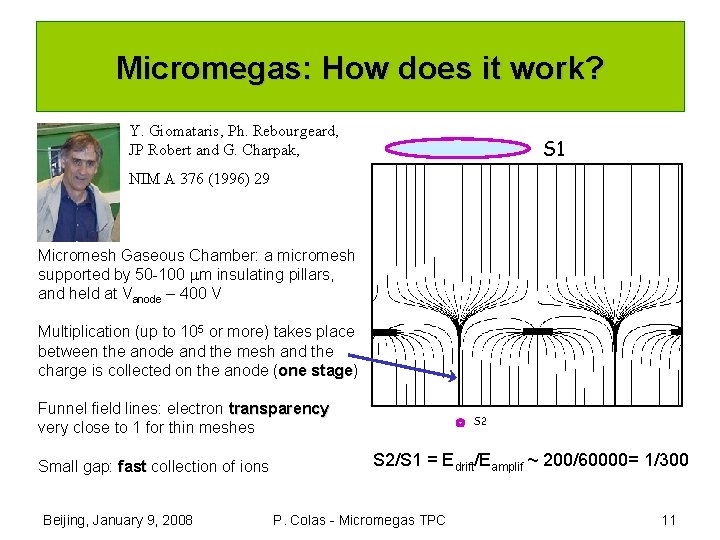 Micromegas: How does it work? Y. Giomataris, Ph. Rebourgeard, JP Robert and G. Charpak,