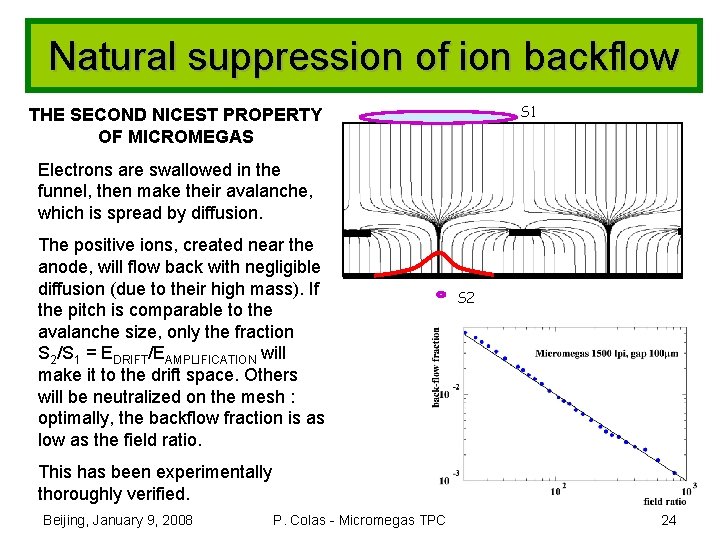 Natural suppression of ion backflow S 1 THE SECOND NICEST PROPERTY OF MICROMEGAS Electrons