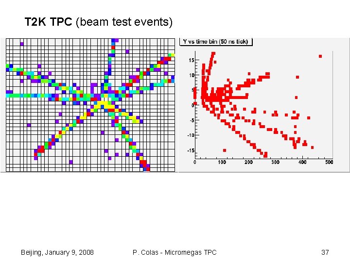 T 2 K TPC (beam test events) Beijing, January 9, 2008 P. Colas -