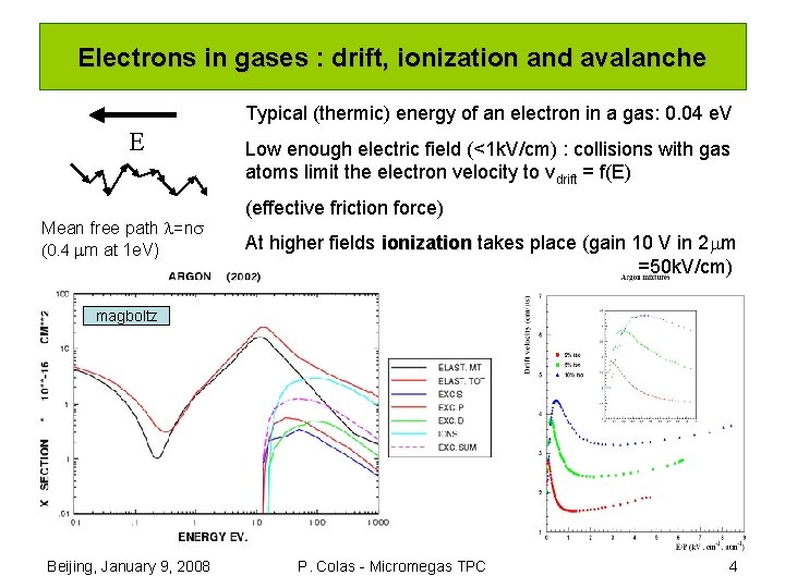 Electrons in gases : drift, ionization and avalanche Typical (thermic) energy of an electron