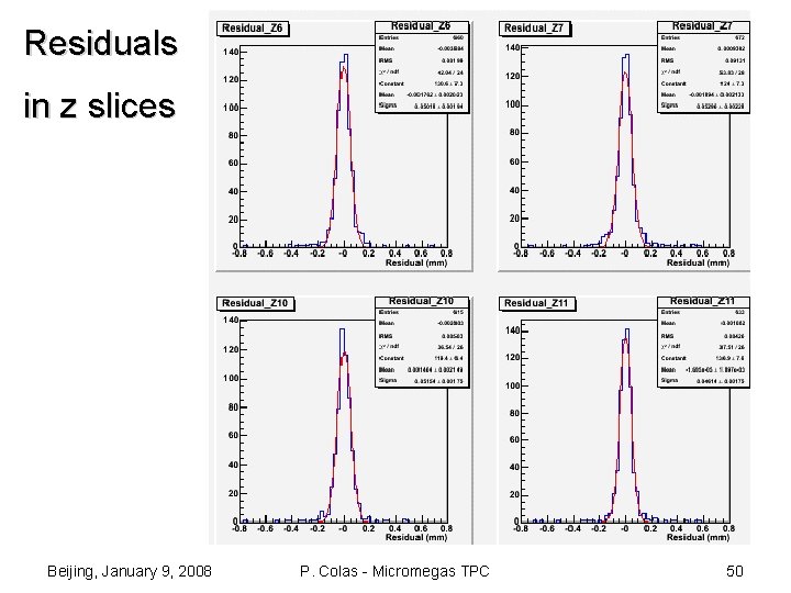 Residuals in z slices Beijing, January 9, 2008 P. Colas - Micromegas TPC 50