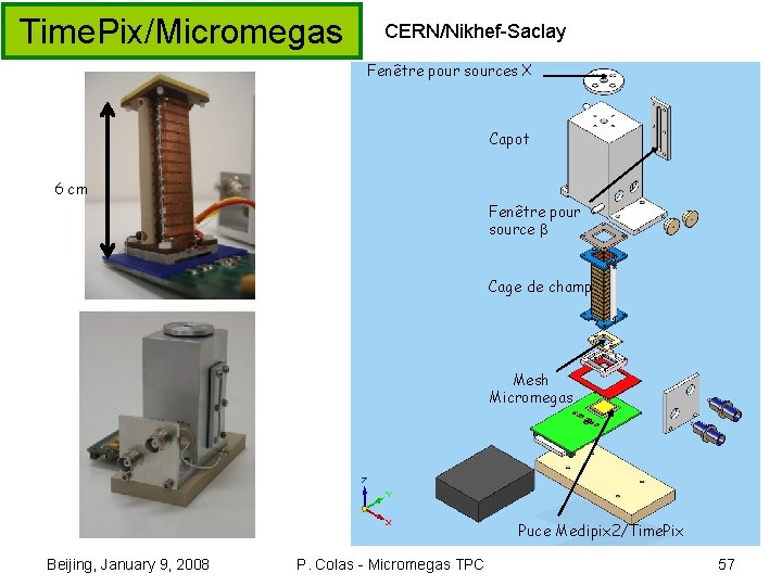 Time. Pix/Micromegas CERN/Nikhef-Saclay Fenêtre pour sources X Capot 6 cm Fenêtre pour source b