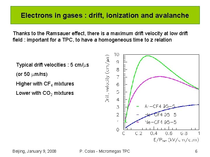 Electrons in gases : drift, ionization and avalanche Thanks to the Ramsauer effect, there