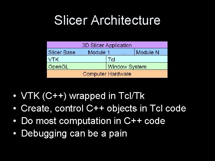 Slicer Architecture • • VTK (C++) wrapped in Tcl/Tk Create, control C++ objects in Slicer Architecture • • VTK (C++) wrapped in Tcl/Tk Create, control C++ objects in