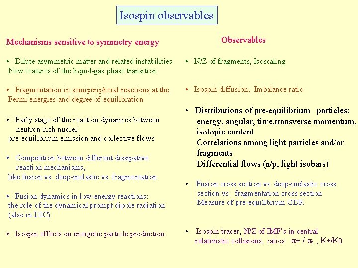 Isospin observables Mechanisms sensitive to symmetry energy Observables • Dilute asymmetric matter and related