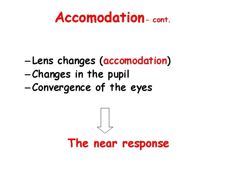 Accomodation- cont. – Lens changes (accomodation) – Changes in the pupil – Convergence of Accomodation- cont. – Lens changes (accomodation) – Changes in the pupil – Convergence of