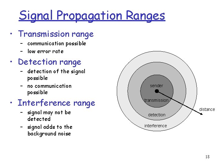 Signal Propagation Ranges • Transmission range – communication possible – low error rate •