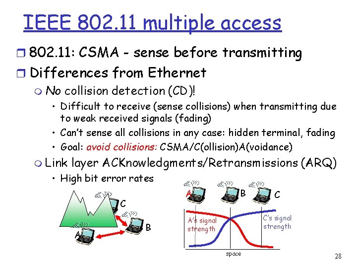 IEEE 802. 11 multiple access r 802. 11: CSMA - sense before transmitting r