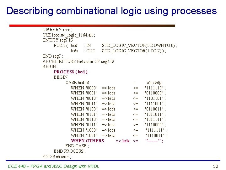 Describing combinational logic using processes LIBRARY ieee ; USE ieee. std_logic_1164. all ; ENTITY