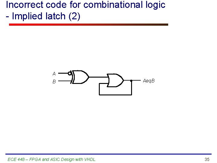 Incorrect code for combinational logic - Implied latch (2) A B ECE 448 –