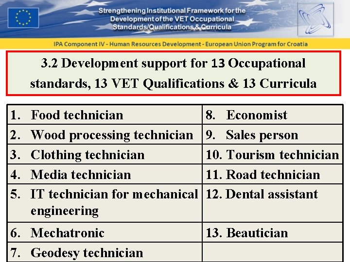 3. 2 Development support for 13 Occupational standards, 13 VET Qualifications & 13 Curricula