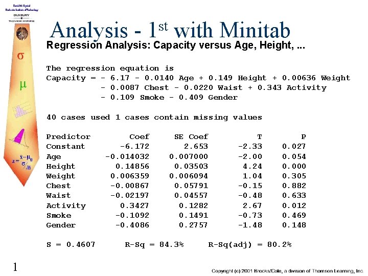 st 1 Analysis with Minitab Regression Analysis: Capacity versus Age, Height, . . .