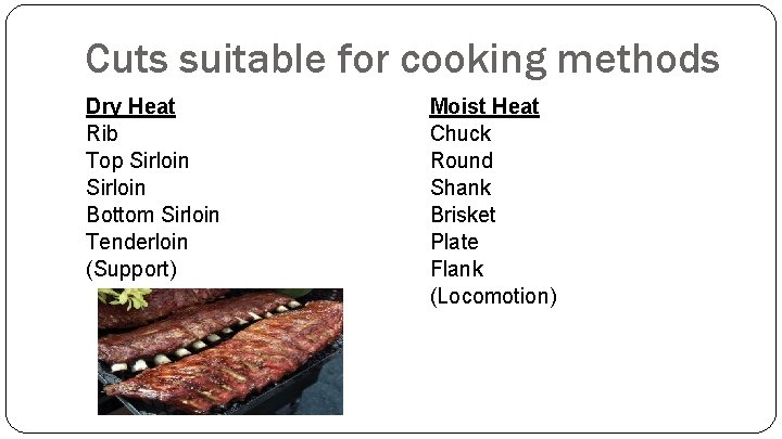 Cuts suitable for cooking methods Dry Heat Rib Top Sirloin Bottom Sirloin Tenderloin (Support)
