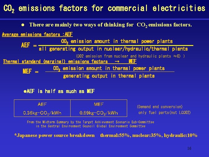 CO 2 emissions factors for commercial electricities l There are mainly two ways of