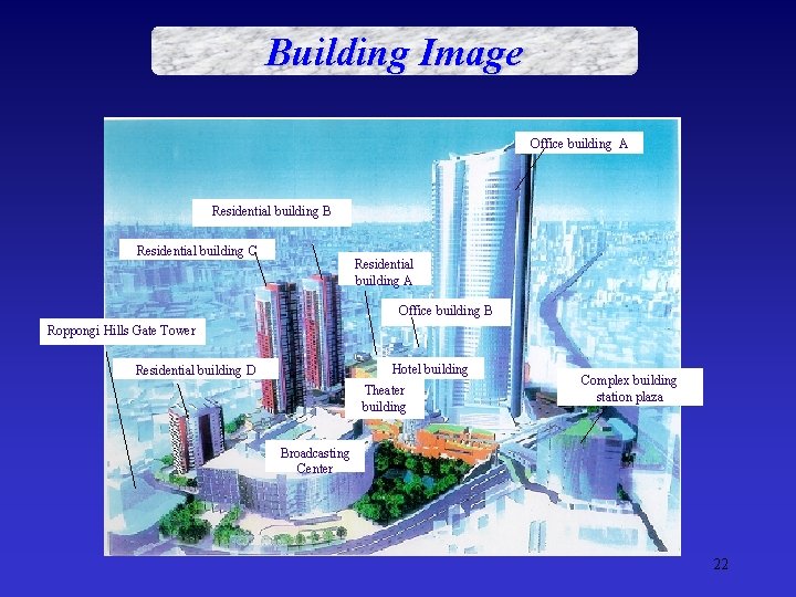 Building Image Office building A Residential building B Residential building C Residential building A
