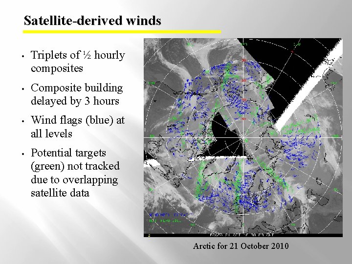 Satellite-derived winds • Triplets of ½ hourly composites • Composite building delayed by 3