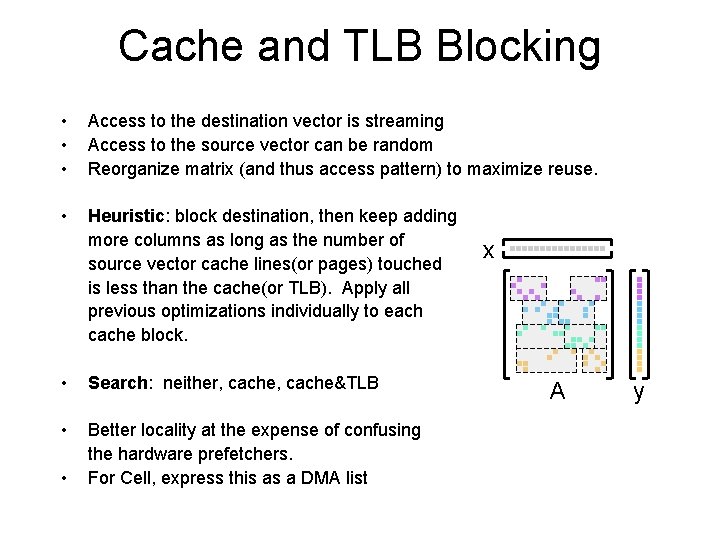 Cache and TLB Blocking • • • Access to the destination vector is streaming
