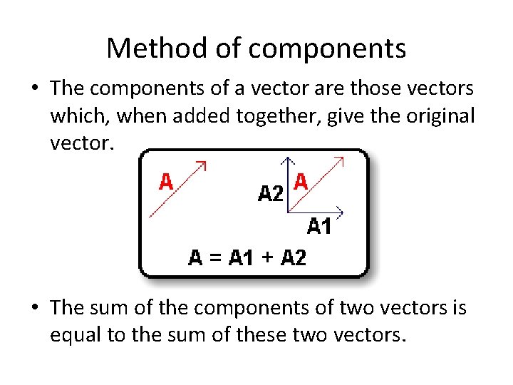 Method of components • The components of a vector are those vectors which, when