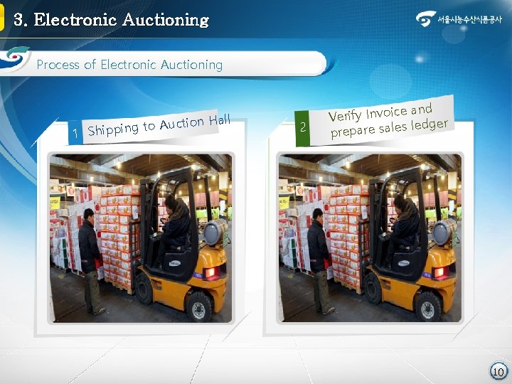 3. Electronic Auctioning Process of Electronic Auctioning ction Hall u A o t g