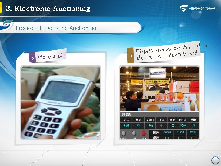 3. Electronic Auctioning Process of Electronic Auctioning 3 Place a bid l bid on