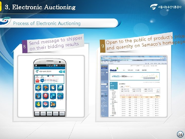 3. Electronic Auctioning Process of Electronic Auctioning shipper o t e g a s