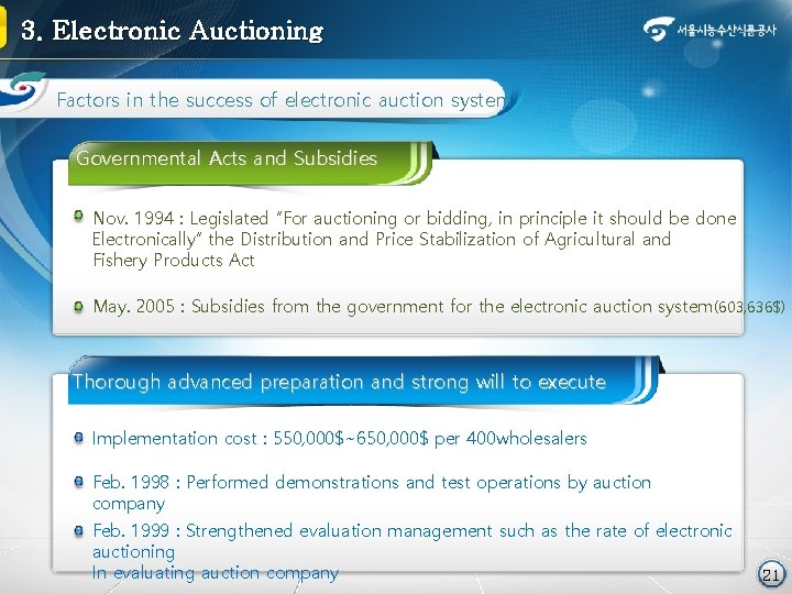 3. Electronic Auctioning Factors in the success of electronic auction system Governmental Acts and