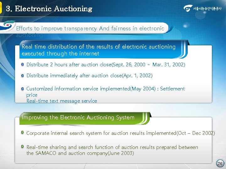 3. Electronic Auctioning Efforts to improve transparency And fairness in electronic auctioning Real time