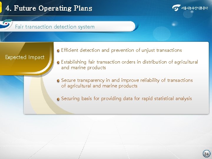 4. Future Operating Plans Fair transaction detection system Efficient detection and prevention of unjust