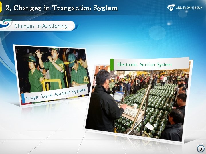 2. Changes in Transaction System Changes in Auctioning Electronic Auction System n o i