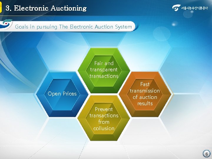 3. Electronic Auctioning Goals in pursuing The Electronic Auction System Fair and transparent transactions