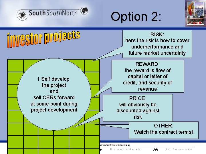 Option 2: RISK: here the risk is how to cover underperformance and future market