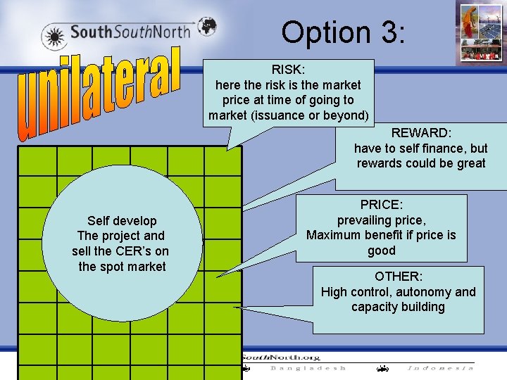 Option 3: RISK: here the risk is the market price at time of going