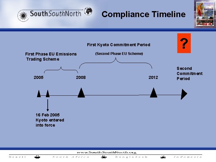 Compliance Timeline First Kyoto Commitment Period First Phase EU Emissions Trading Scheme 2005 16