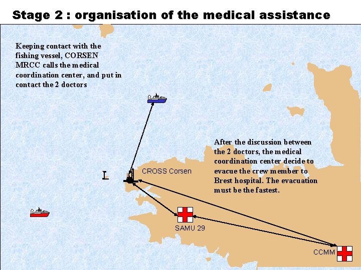 Stage 2 : organisation of the medical assistance Keeping contact with the fishing vessel,