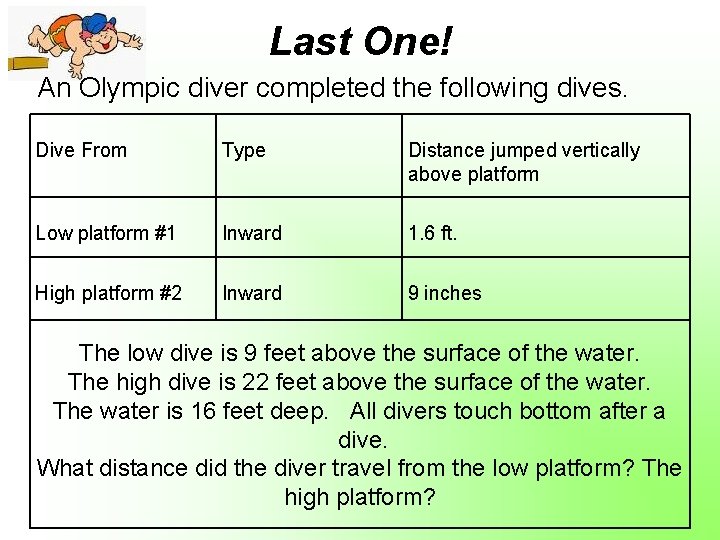 Last One! An Olympic diver completed the following dives. Dive From Type Distance jumped