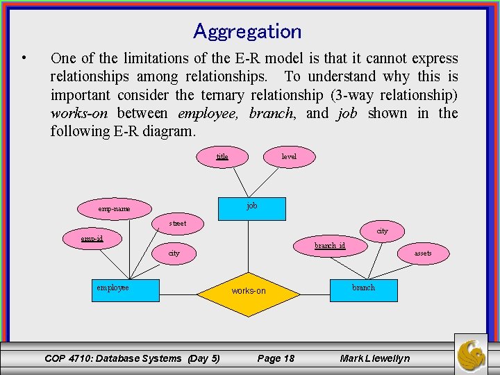 Aggregation • One of the limitations of the E-R model is that it cannot