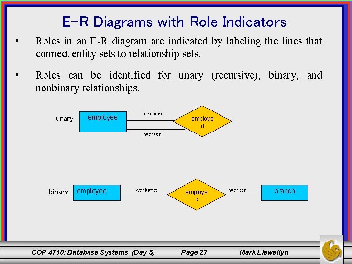 E-R Diagrams with Role Indicators • Roles in an E-R diagram are indicated by
