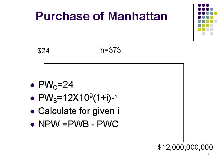 Purchase of Manhattan $24 l l n=373 PWC=24 PWB=12 X 109(1+i)-n Calculate for given