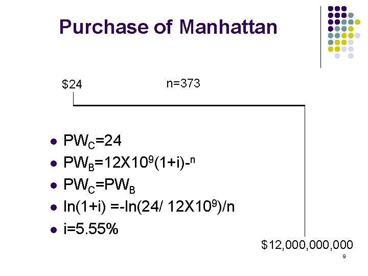 Purchase of Manhattan $24 l l l n=373 PWC=24 PWB=12 X 109(1+i)-n PWC=PWB ln(1+i)