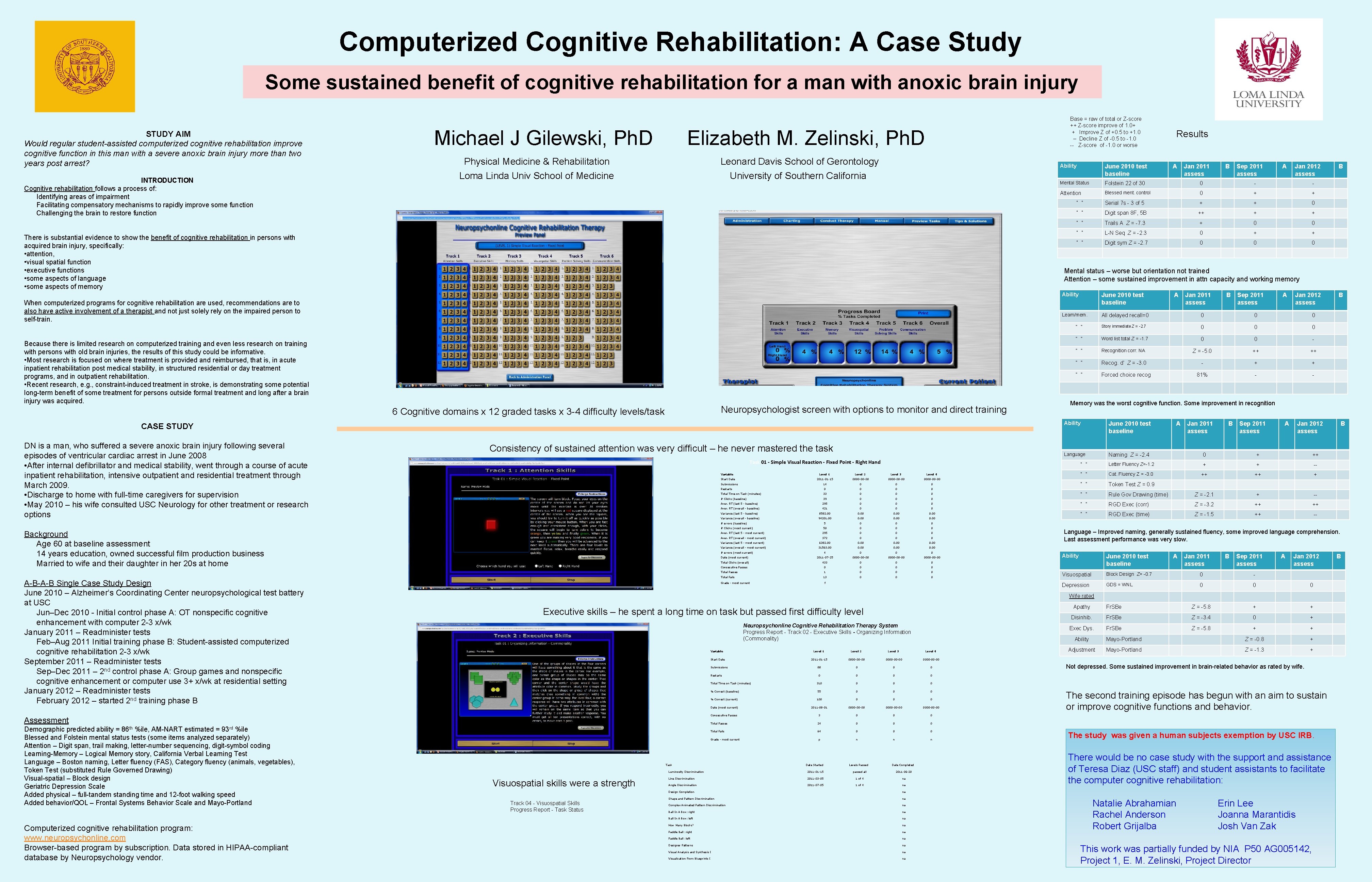 Computerized Cognitive Rehabilitation: A Case Study Some sustained benefit of cognitive rehabilitation for a