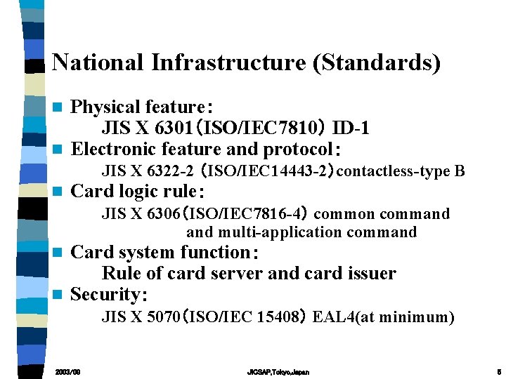 National Infrastructure (Standards) Physical feature： JIS X 6301（ISO/IEC 7810） ID-1 n Electronic feature and