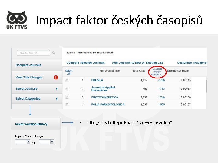 Impact faktor českých časopisů • filtr „Czech Republic + Czechoslovakia“ 