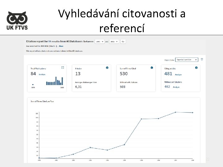 Vyhledávání citovanosti a referencí 22 