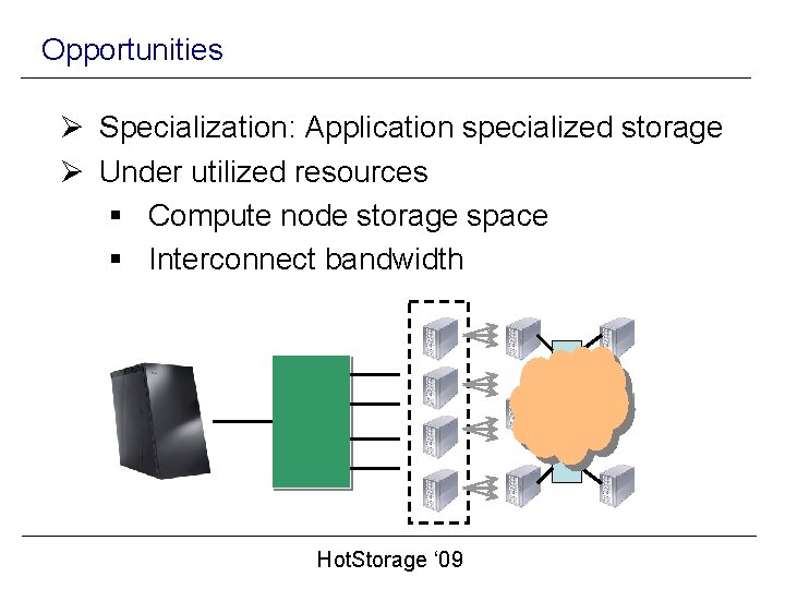 Opportunities Ø Specialization: Application specialized storage Ø Under utilized resources § Compute node storage