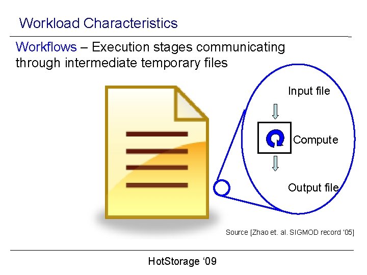 Workload Characteristics Workflows – Execution stages communicating through intermediate temporary files Input file Compute