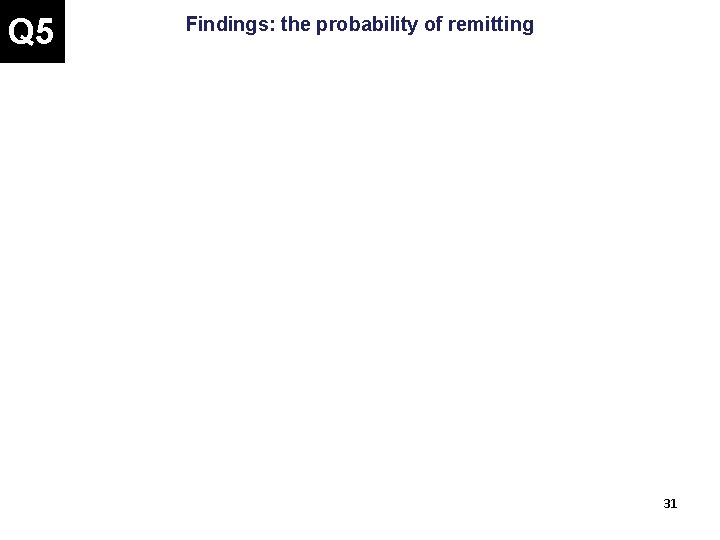 Q 5 Findings: the probability of remitting 31 