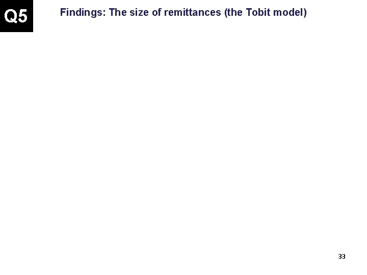 Q 5 Findings: The size of remittances (the Tobit model) 33 