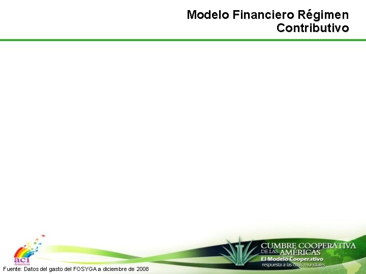Modelo Financiero Régimen Contributivo Fuente: Datos del gasto del FOSYGA a diciembre de 2008